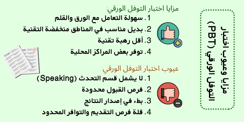 مزايا وعيوب اختبار التوفل الورقي (PBT)