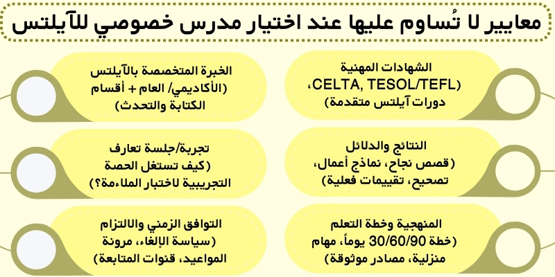 معايير لا تُساوم عليها عند اختيار مدرس خصوصي للآيلتس