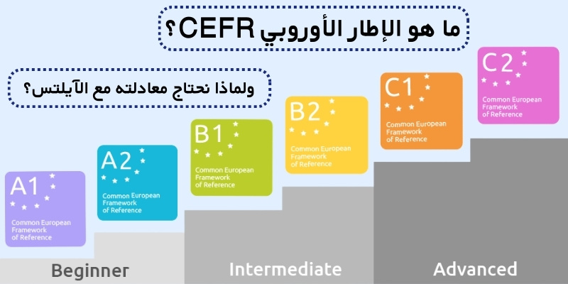 ما هو الإطار الأوروبي CEFR؟