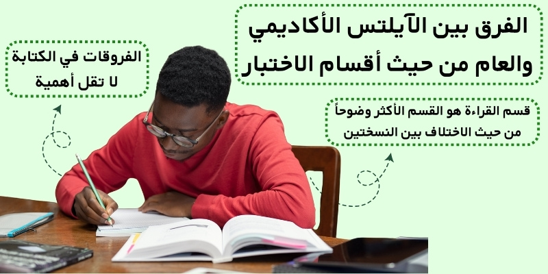 الفرق بين الآيلتس الأكاديمي والعام من حيث أقسام الاختبار