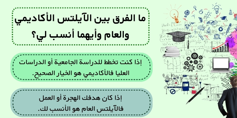 ما الفرق بين الآيلتس الأكاديمي والعام وأيهما أنسب لي؟