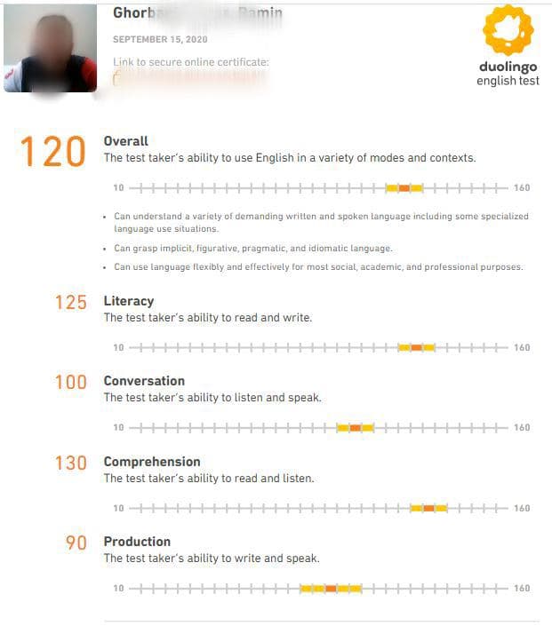 نتایج درخشان زبان آموزان موسسه کوییک در آزمون دولینگو