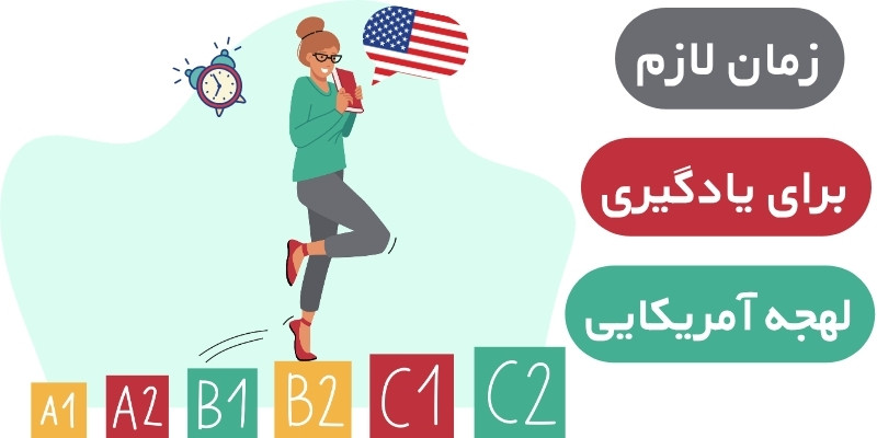 American_English_Accent_QuickWithUs (5) تفاوت انگلیسی آمریکایی و بریتیش
