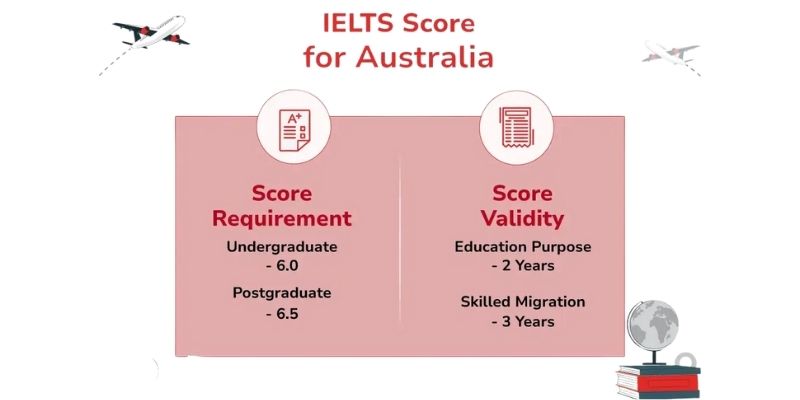تأثیر نمره آیلتس بر امتیازات مهاجرت به استرالیا