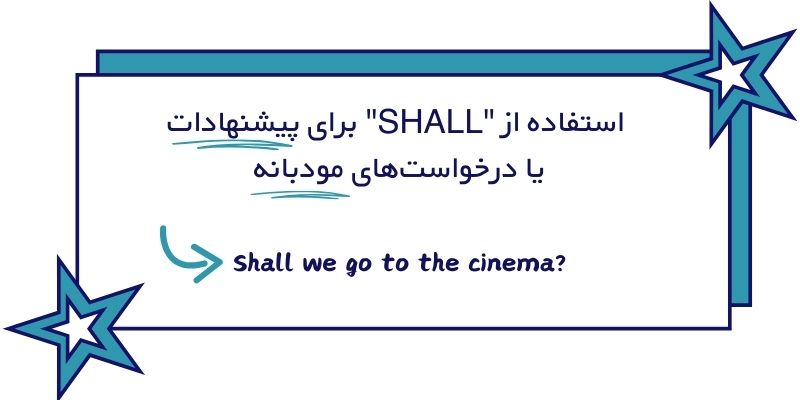 گرامرshall در انگلیسی