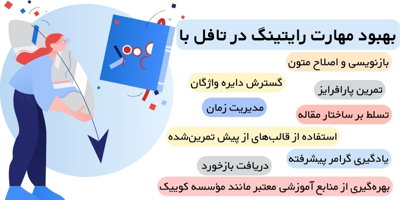 تکنیک های بهبود مهارت رایتینگ در تافل