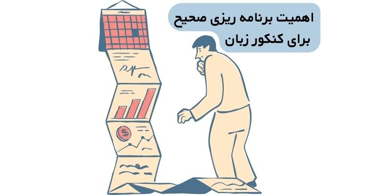اهمیت برنامه ‌ریزی صحیح برای کنکور زبان