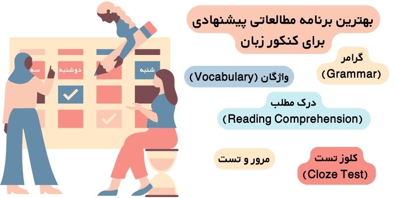 برنامه مطالعاتی پیشنهادی برای کنکور زبان