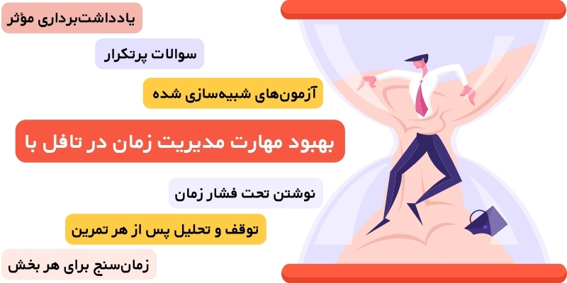 بهبود مهارت مدیریت زمان در تافل