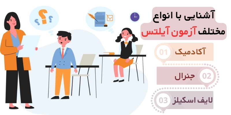 انواع مختلف آزمون آیلتس