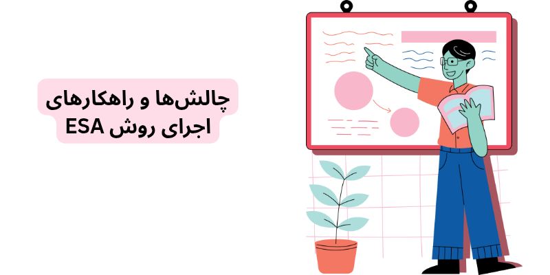 چالش‌ها و راهکارهای اجرای روش ESA