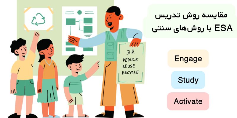 مقایسه روش ESA با روش‌های سنتی تدریس