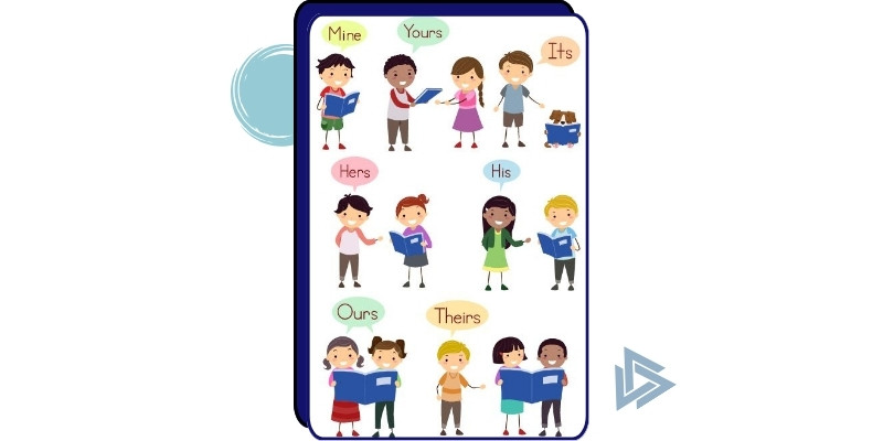 لیست کامل possessive pronouns