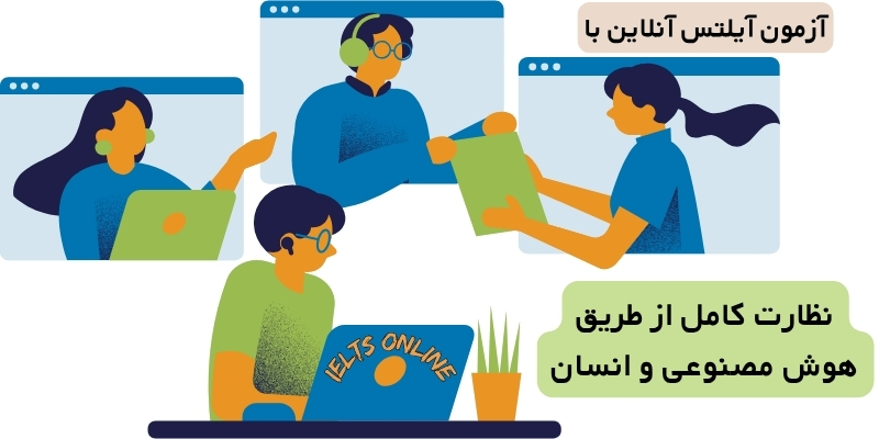 نظارت کامل از طریق هوش مصنوعی و انسان با آزمون آیلتس آنلاین