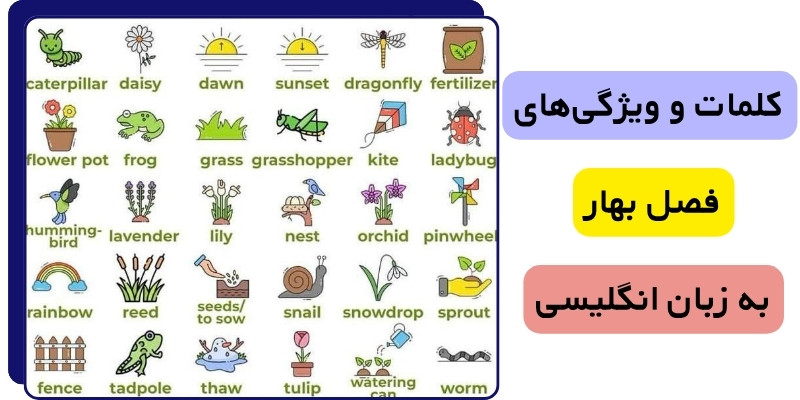 بهار در زبان انگلیسی