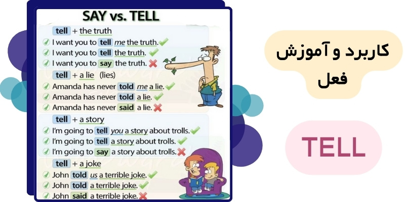 کاربرد و آموزش فعل tell