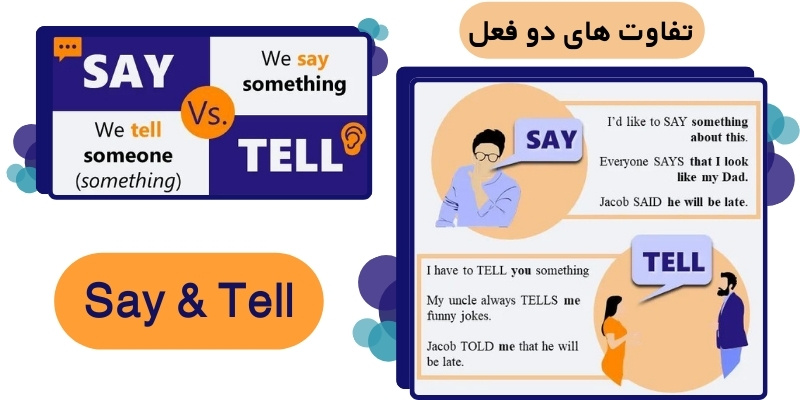 تفاوت های say و tell
