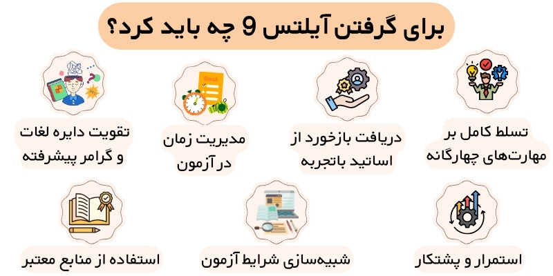 برای گرفتن آیلتس 9 چه باید کرد؟
