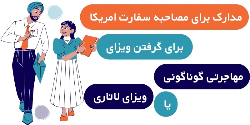 مدارک برای مصاحبه سفارت امریکا برای گرفتن ویزای مهاجرتی گوناگونی (ویزای لاتاری)