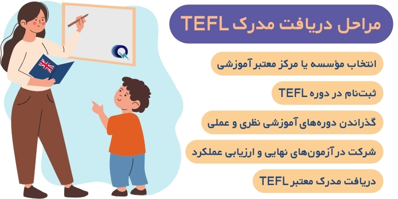 مراحل دریافت مدرک TEFL