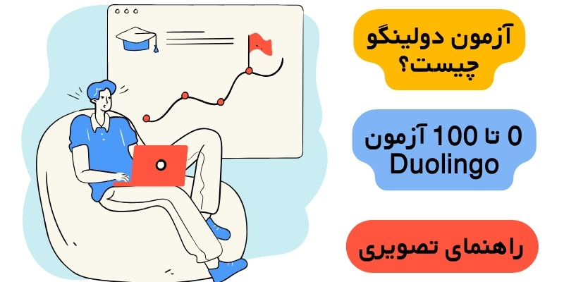 Doulingo_QuickWithUs (1) آزمون دولینگو چیست | 0 تا 100 آزمون Duolingo + راهنمای تصویری