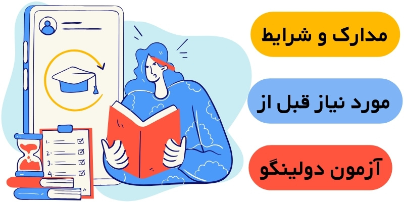 Doulingo_QuickWithUs (3) مدارک و شرایط مورد نیاز قبل از شروع آزمون دولینگو