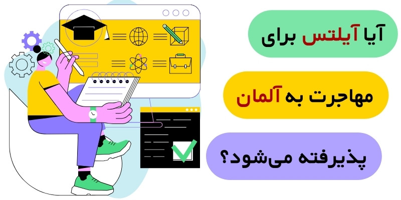 IELTS Score for Germany_QuickWithUs (3) آیا آیلتس برای مهاجرت به آلمان پذیرفته میشود؟