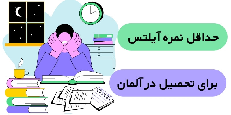 IELTS Score for Germany_QuickWithUs (5) حداقل نمره آیلتس برای تحصیل در آلمان