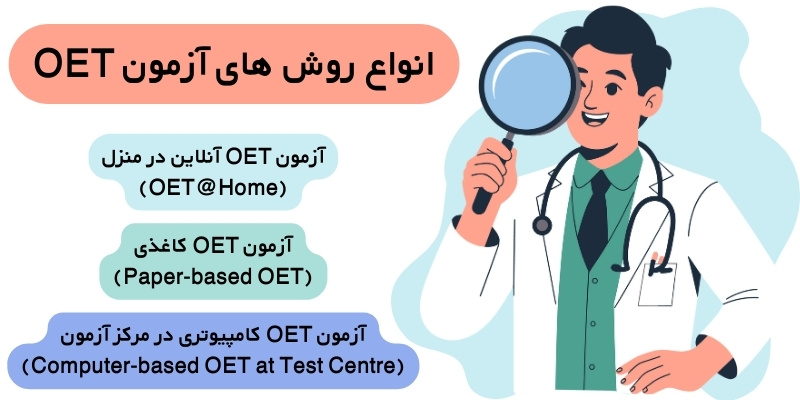 OET Exam_QuickWithUs (4) انواع روش های آزمون OET