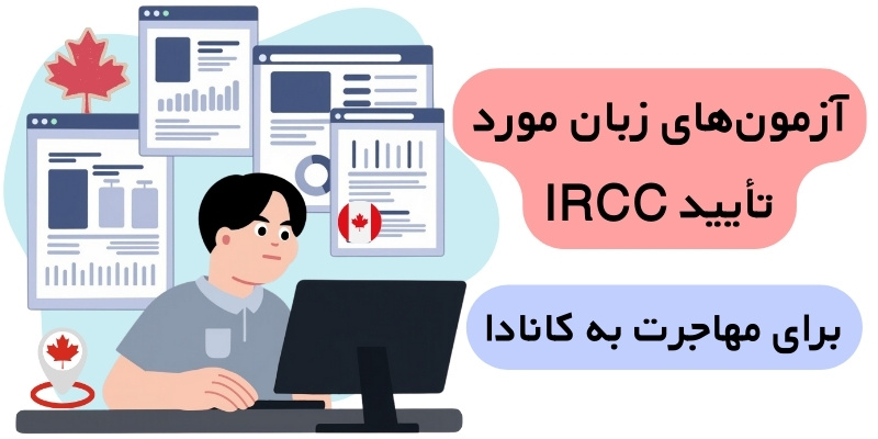 English_Test_for_Canada_QuickWithUs (3) آزمونهای زبان مورد تأیید IRCC برای مهاجرت به کانادا