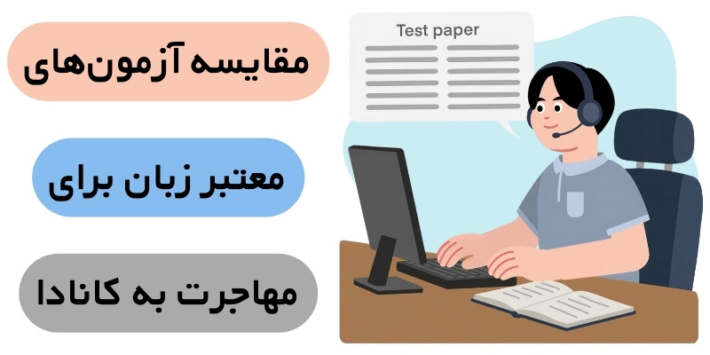 English_Test_for_Canada_QuickWithUs (4) مقایسه آزمونهای معتبر زبان برای مهاجرت به کانادا