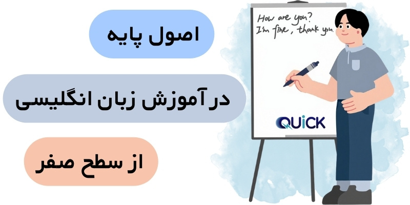 How_to_Teach_English_to_Beginners_QuickWithUs (4) اصول پایه در آموزش زبان انگلیسی از صفر