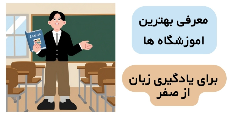 How_to_Teach_English_to_Beginners_QuickWithUs (5) معرفی بهترین اموزشگاه ها برای یادگیری زبان از صفر