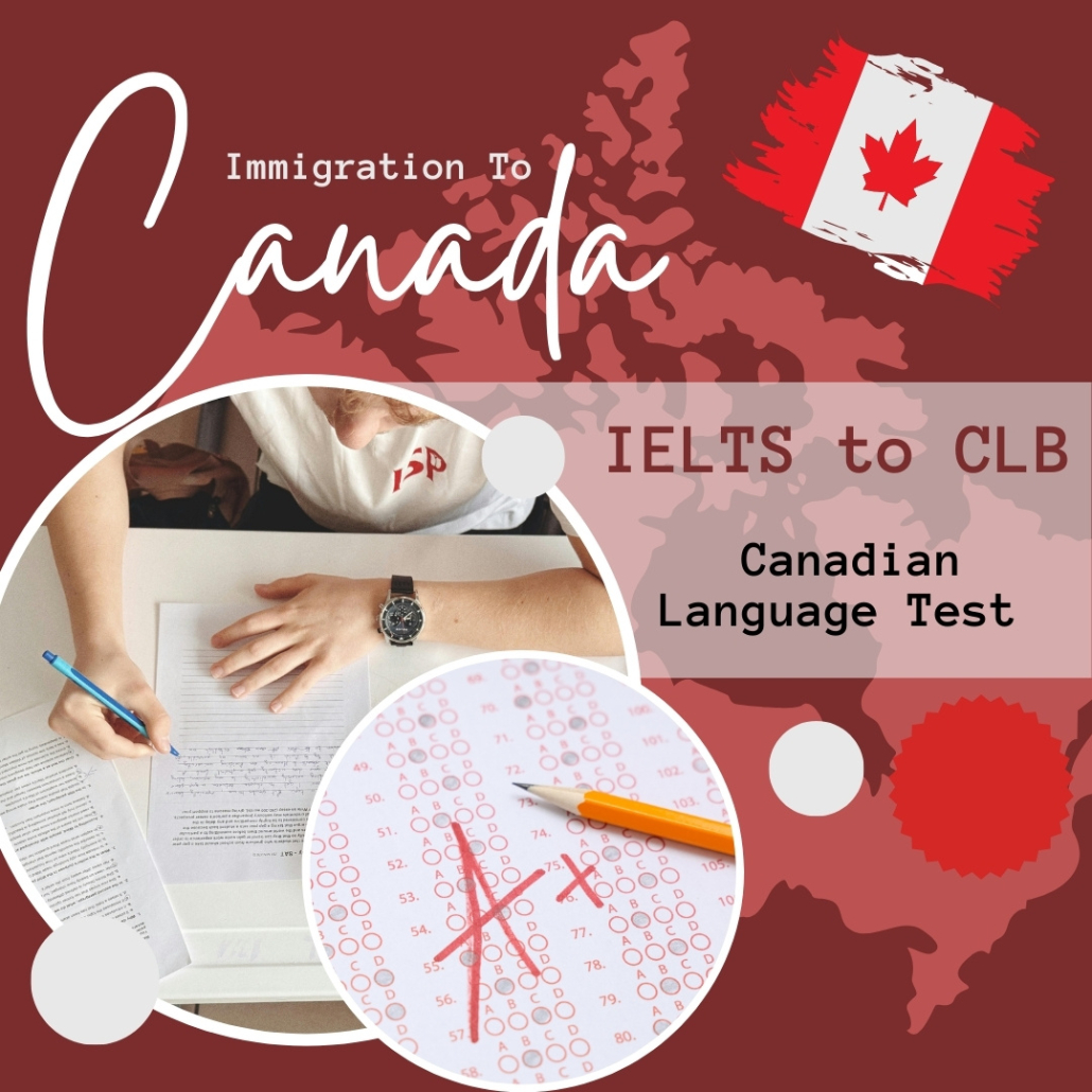 مدرک CLB و نحوه معادلسازی با آیلتس برای مهاجرت به کانادا