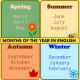 آموزش ماه های سال به انگلیسی و معادل فارسی و تلفظ صوتی