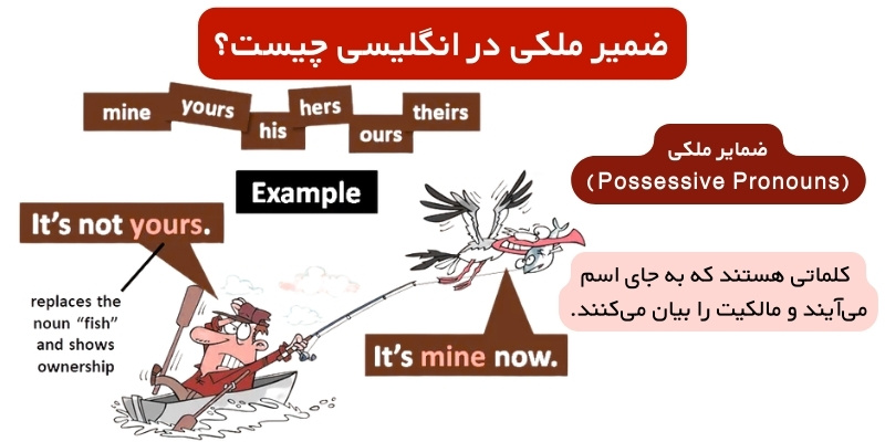 Possessive_Adjectives_vs_Possessive_Pronouns_QuickWithUs (4) ضمیر ملکی در انگلیسی