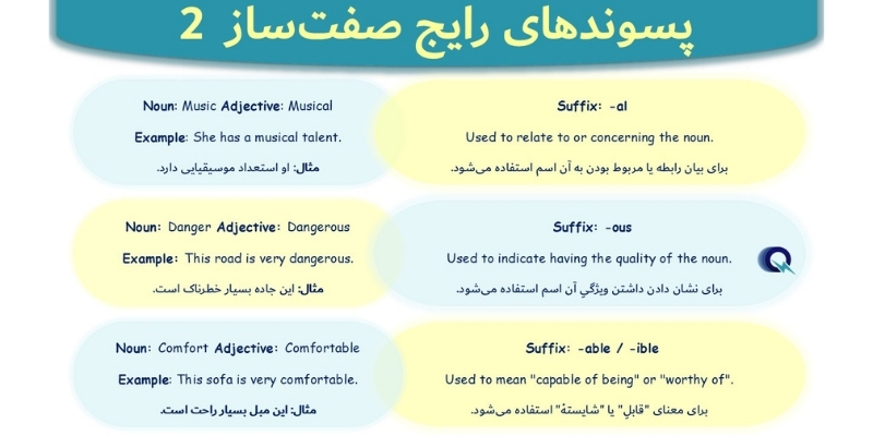 change_a_noun_to_an_adjective_QuickWithUs4 پرکاربردترین پسوندهای تبدیل Noun به Adjective
