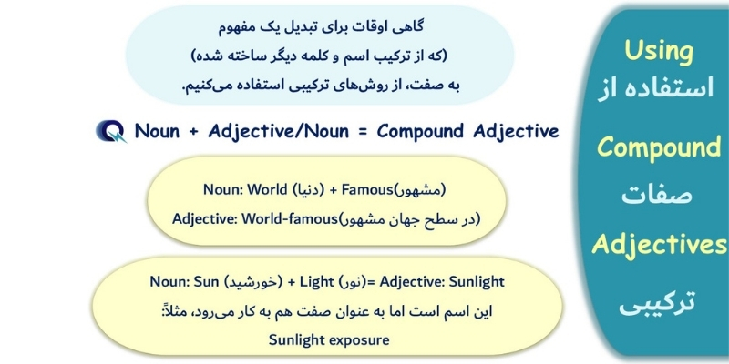change_a_noun_to_an_adjective_QuickWithUs6 ساخت صفات ترکیبی از اسمها