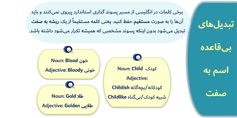 change_a_noun_to_an_adjective_QuickWithUs7 تبدیل بی قاعدع اسم به صفت