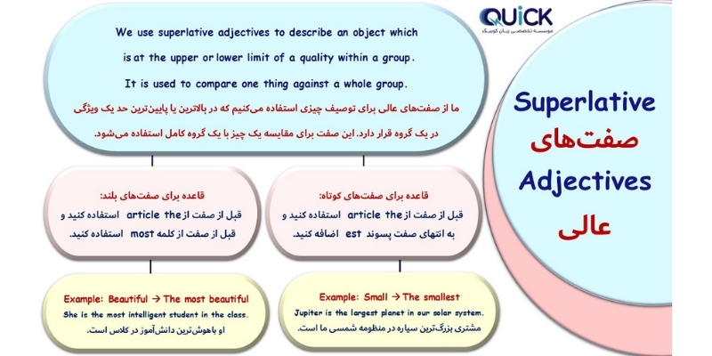 Comparative_and_Superlative_QuickWiyhUs (4) صفات عالی (Superlative Adjectives)