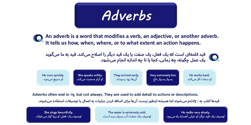 Difference_Between_ADJ_ADV_QuickWithUs_4 قیدها (Adverbs) در انگلیسی