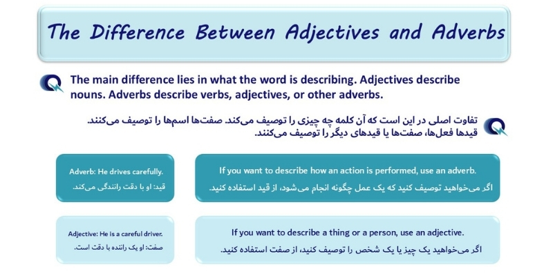 Difference_Between_ADJ_ADV_QuickWithUs_5 تفاوت بین صفات و قیدها در انگلیسی