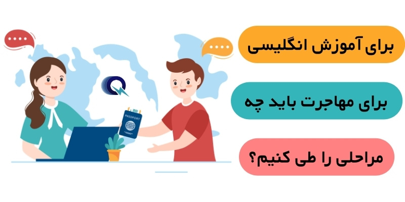 English_Classes_for_Immigrants_QuickWithUs (3) برای آموزش انگلیسی برای مهاجرت باید چه مراحلی را طی کنیم؟