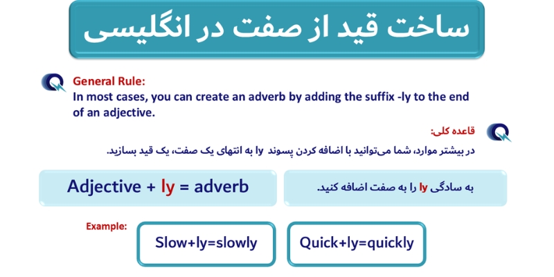 Forming_Adv_from_ Adj_QuickWithUs (4) ساخت قید از صفت در زبان انگلیسی