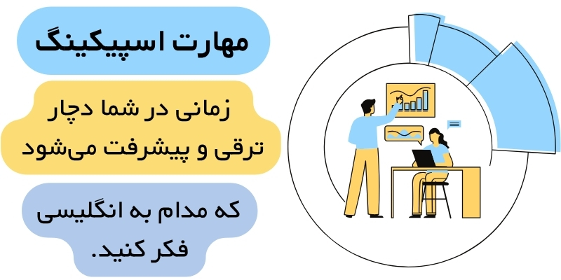 IELTS7_Tips_QuickWithUs (6) روشهای تقویت اسپیکینگ در آزمون آیلتس برای کسب آیلتس 7