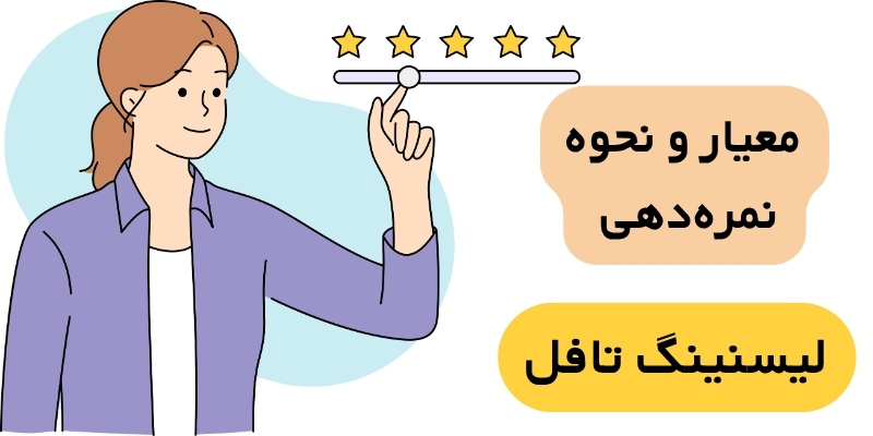 Listening_TOEFL_QuickWithUs (6) نحوه نمرهدهی لیسنینگ تافل معیارهای نمرهدهی در لیسنینگ تافل