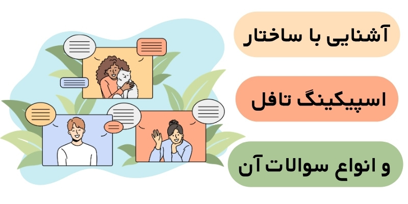 TOEFL_SPEAKING_QuickWithUs (4) ساختار اسپیکینگ تافل و انواع سوالات آن