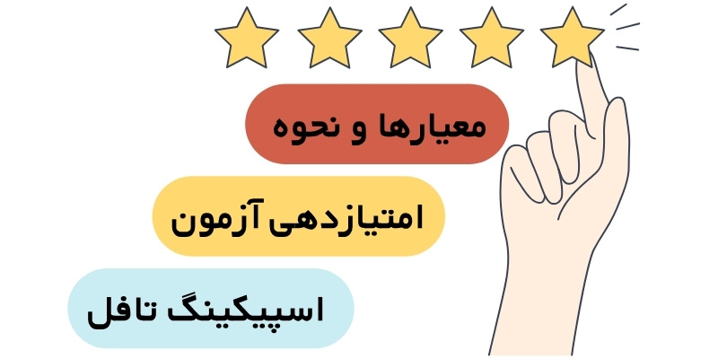 TOEFL_SPEAKING_QuickWithUs (6) نحوه امتیازدهی آزمون اسپیکینگ تافل معیارهای امتیازدهی اسپیکینگ تافل