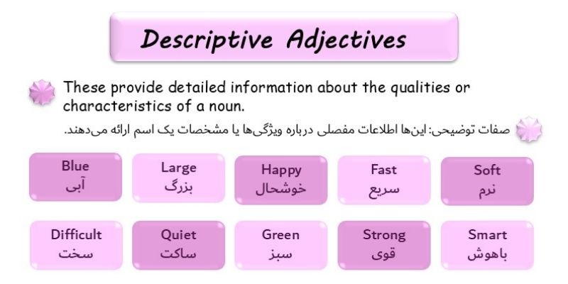 Types Of Adjectives And How To Use Them_QuickWithUs (3) صفات توصیفی (Descriptive Adjectives)