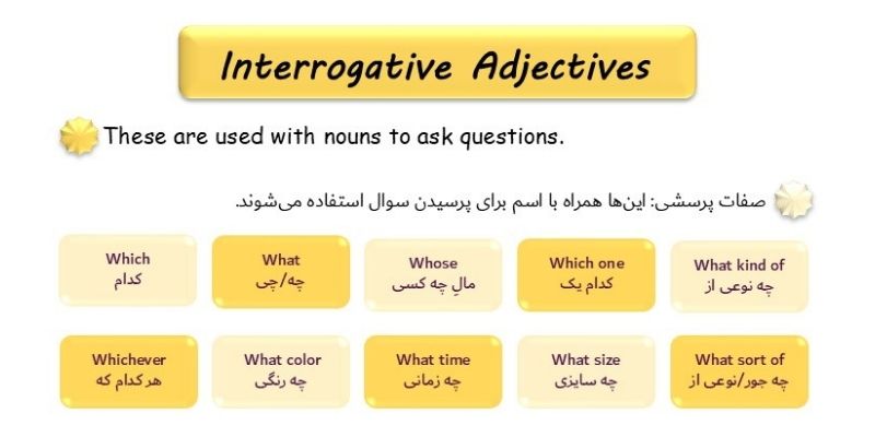 Types Of Adjectives And How To Use Them_QuickWithUs (9) صفات پرسشی (Interrogative Adjectives)